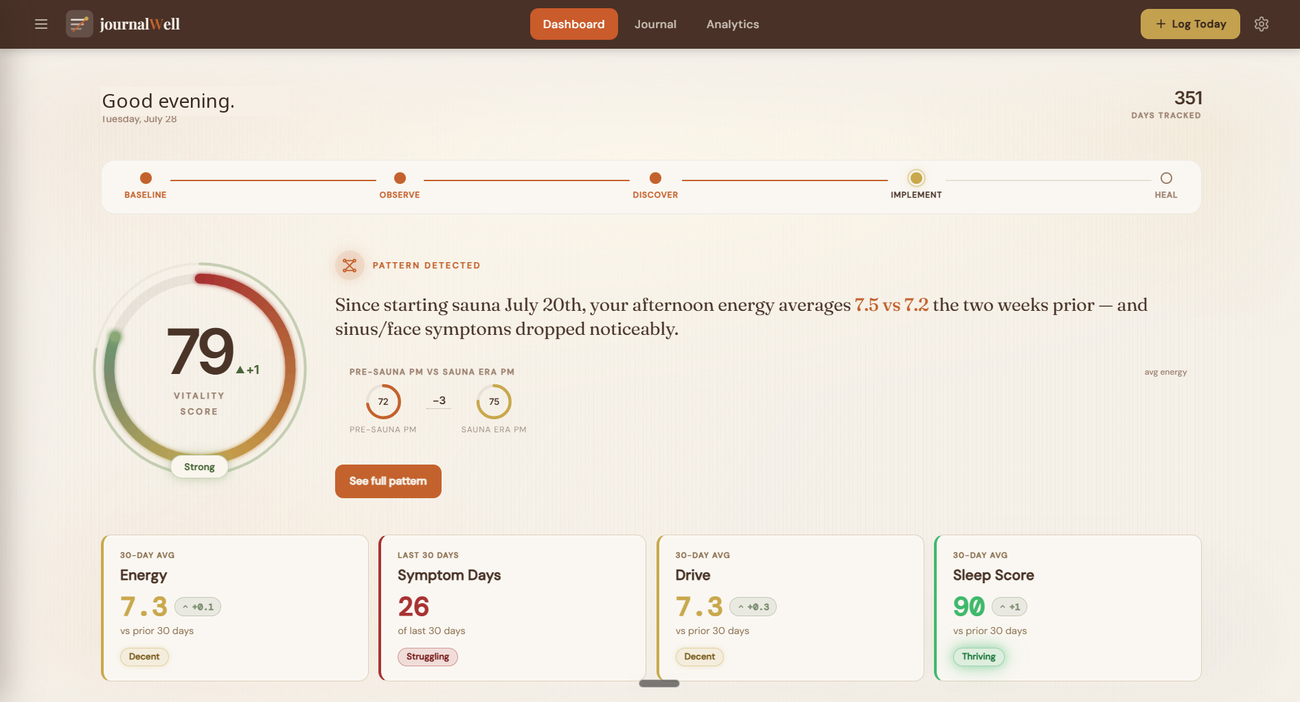 journalWell interface screenshot